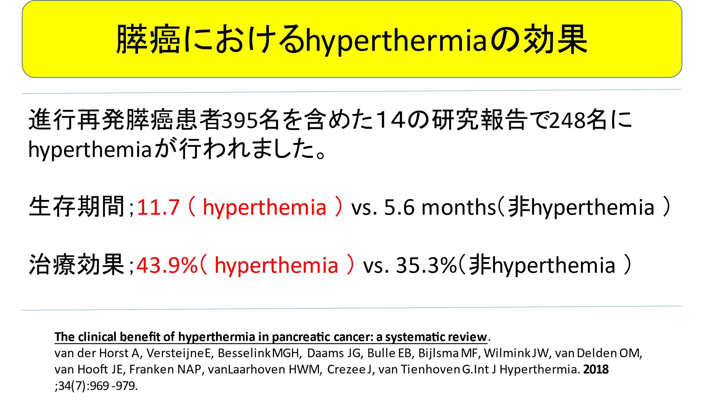 膵臓におけるhtperthermiaの効果